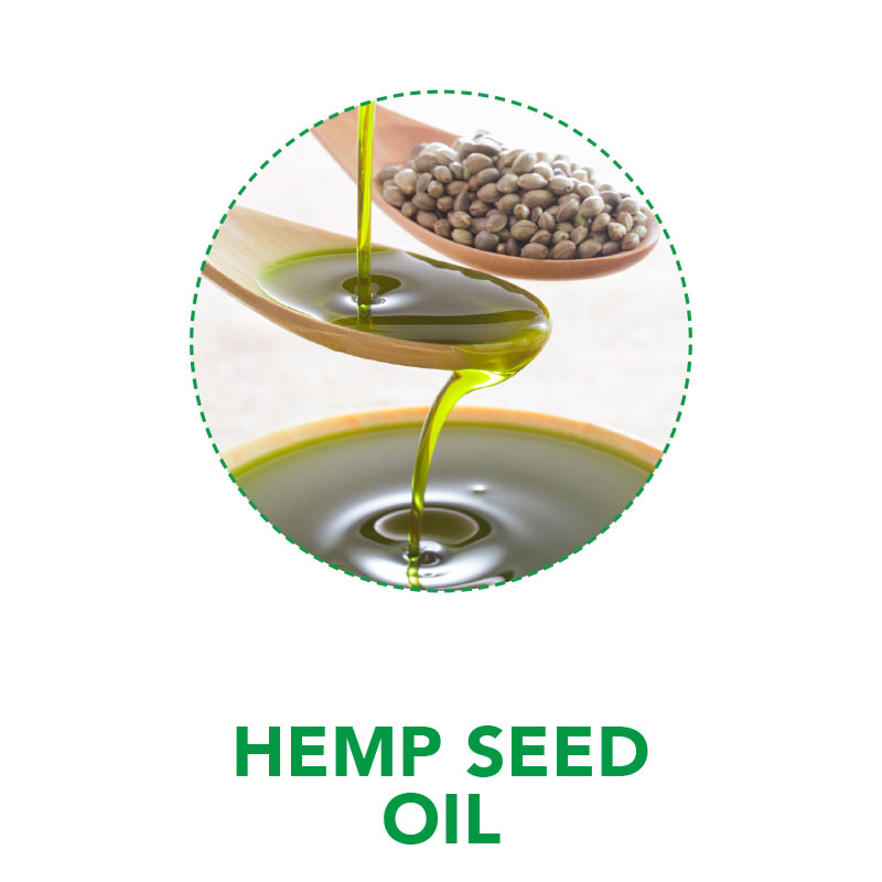 hempoil